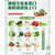 【仅发北京】新鲜蔬菜包家庭实惠套餐B 13个种类 约10-12斤  同城快递 12点前订单次日达(自定义)第2张高清大图
