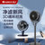 格力(Gree) 空气循环扇家用电风扇变频低噪遥控台地两用式摇头定时落地扇 FXDZ-20X62Bcg3第2张高清大图