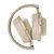 索尼（SONY） MDR-H600A 头戴式音乐耳机 流行女生利器 Hi-Res手机耳机(浅金)第3张高清大图