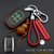 卡布伦东风风光580智尚版钥匙包 专用于风光580智联型钥匙套第2张高清大图