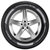 倍耐力轮胎 新P1 Cinturato P1 185/65R15 88H黑第2张高清大图