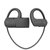 索尼（SONY）NW-WS625 MP3音乐播放器 无线蓝牙运动耳机 跑步游泳防水随身听(黑)第2张高清大图