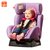 好孩子安全座椅 儿童安全座椅 宝宝汽车婴儿安全座椅CS888(蓝色CS888-W-L101)第3张高清大图