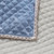 全盖沙发床罩可折叠防滑四季通用简易小型单人三人两用懒人沙发垫(纯色年代-蓝色(沙发垫） 长150*高140cm)第5张高清大图