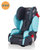 SIDM/斯迪姆汽车儿童安全座椅德国设计9月-12岁变形金刚升级版可配ISOFIX接口三大升级宽体五点式座椅可加前置护体(湖水蓝)第3张高清大图