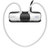 索尼（SONY）NWZ-W273S防滴溅运动式MP3 （白色）（4G）第3张高清大图
