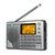 德生（Tecsun）PL-380半导体全波段校园广播四六级听力高考考试收音机(灰色)第3张高清大图