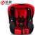 感恩（Ganen）婴儿提篮式 儿童安全座椅 新生儿提篮 宝宝便携车载摇篮(红色)第3张高清大图