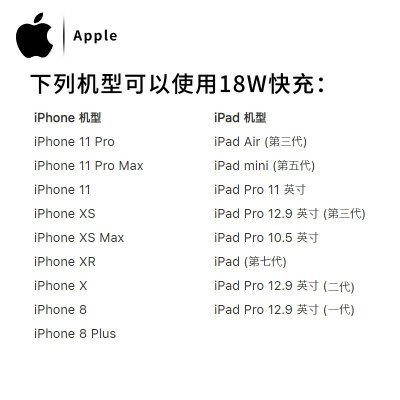 苹果12pro原装充电器iPhone12iphone11pro苹果11Promax闪充充电头数据线 ipad充电器数据线(数据线（1M）)