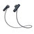 索尼（SONY）WI-SP500 无线蓝牙运动耳机 IPX4防泼溅 免提通话(黑色)第2张高清大图