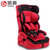 【本周特惠】感恩儿童安全座椅 婴儿宝宝汽车车载坐椅 9个月-12岁 GN-E旅行者 评价晒图返现10元红包(红黑色)第4张高清大图