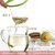 物生物蘑菇杯茶杯韩版创意潮流透明玻璃杯带把便携花茶泡茶办公杯380ML /420ML/500ML(绿色)第2张高清大图