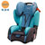 SIDM(斯迪姆)汽车儿童安全座椅德国设计9月-12岁变形金刚(湖水蓝)第2张高清大图