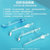 美的(Midea) 小蓝鲸牙齿清洗冲牙器MC-BJ0101 便携式洗牙神器家用 水牙线 洗牙器 洁牙器 非电动牙刷(银色 热销)第5张高清大图