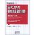精益制造012:BOM物料管理第6张高清大图
