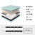 佐菲亚 天然乳胶环保椰棕床垫 弹簧软硬两用席梦思床垫(绿色 1200X2000)第4张高清大图