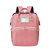 TP妈咪双肩包多功能折叠式防泼水外出母婴包尿布包双肩背包TP2031(粉色)第5张高清大图