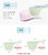 塑料水瓢厨房水勺(绿色)第6张高清大图