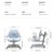 俊采云JCY-e23儿童学习椅 学生椅 写字椅子人体工学可升降桌椅（单位：把）(蓝色)第5张高清大图