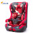 贝贝卡西 汽车儿童安全座椅 LB523 ISOFIX 3C认证 9月-12岁 小木马第4张高清大图