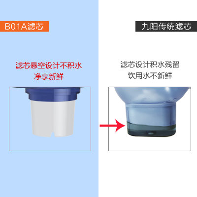 九阳（Joyoung）JYW-B01A 滤水壶 家用净水壶 3.2升 过滤壶净水器