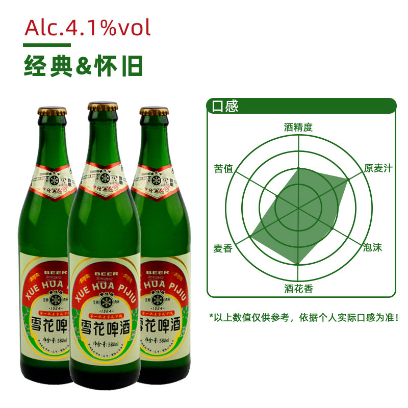 snow雪花啤酒1964经典大瓶老雪580ml12瓶装整箱闷倒驴沈阳本地产1