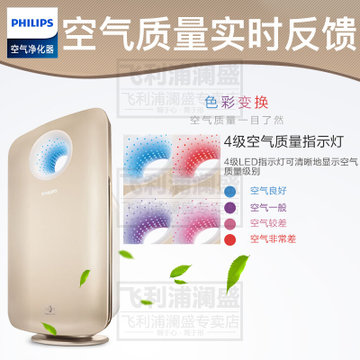 飞利浦（Philips）空气净化器家用除PM2.5甲醛烟尘雾霾 智能过滤 AC4374（土豪金）340立方米/h
