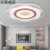 汉斯威诺超薄LED吸顶灯马卡龙创意卧室灯现代简约北欧创意客厅灯(60厘米21W+20W)第2张高清大图