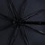 巴洛尼莫全自动黑胶防晒太阳伞三折叠全自动晴雨伞黑胶防紫外线遮阳伞(黑色 自定义)第3张高清大图