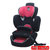 德国 kiddy/奇蒂 儿童汽车安全座椅 护航者isofix升级版 9月-12岁(玫红色 升级版)第5张高清大图