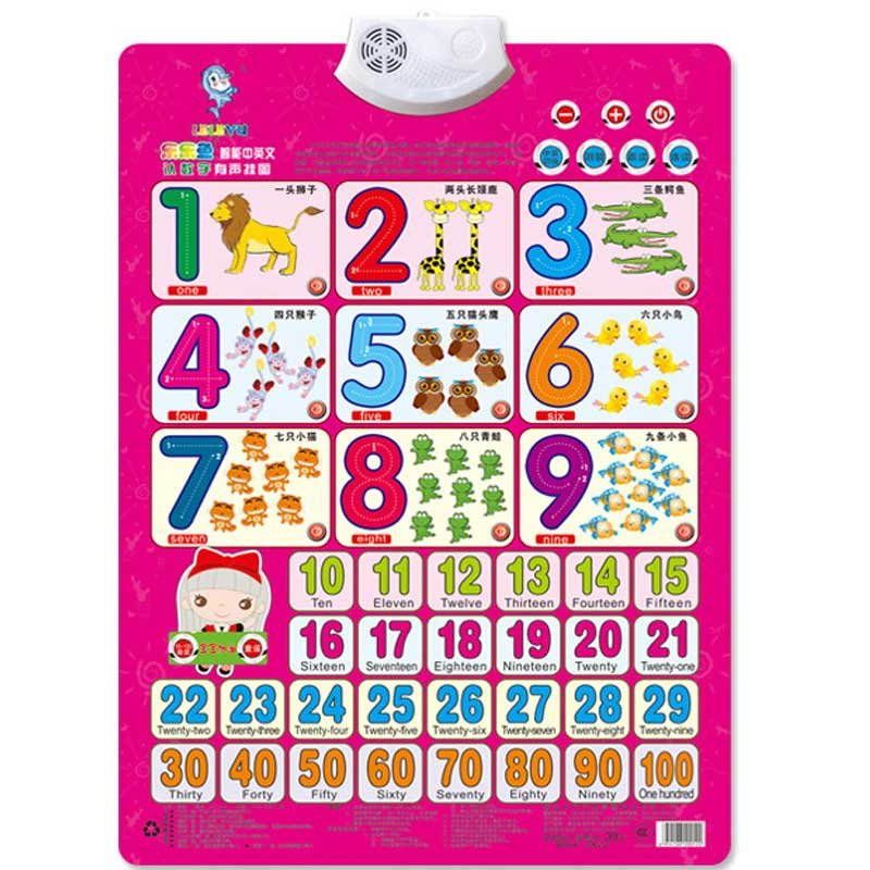 乐乐鱼有声挂图早教电子5件装 (动物,人物,数字,字母,果蔬) (蓝色)