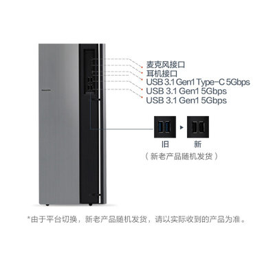 联想（Lenovo）天逸510Pro商用台式办公电脑 六核I5-9400 WiFi蓝牙 集显 三年上门 有线键盘鼠标(单主机 标配i5丨4G丨1T机械)