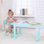 圆儿乐儿童桌椅套装塑料宝宝书桌幼儿园学习桌子椅子游戏桌画画桌(薄荷绿2 默认版本)第3张高清大图
