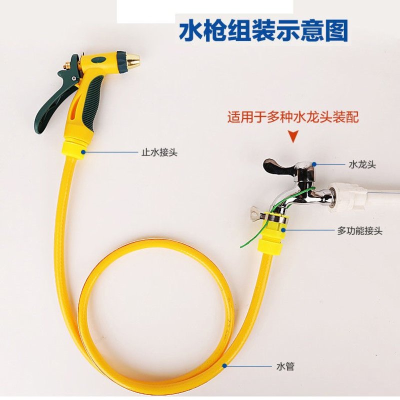 高壓洗車水槍套裝家用衝車刷車神器軟水管噴槍頭澆花清洗汽車用品專業