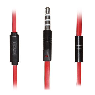 罗凡尼（Luofanni) X2线控有线耳机（红色）